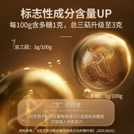 President Marke Breaking Wall Ganoderma Lucidum Spore Pulverkapseln Ganoderma lucidum spore pulver brechen wand ganoderma lucidum spore Old Style 1 Box 90 Kapseln im Juni 2025 abgelaufen