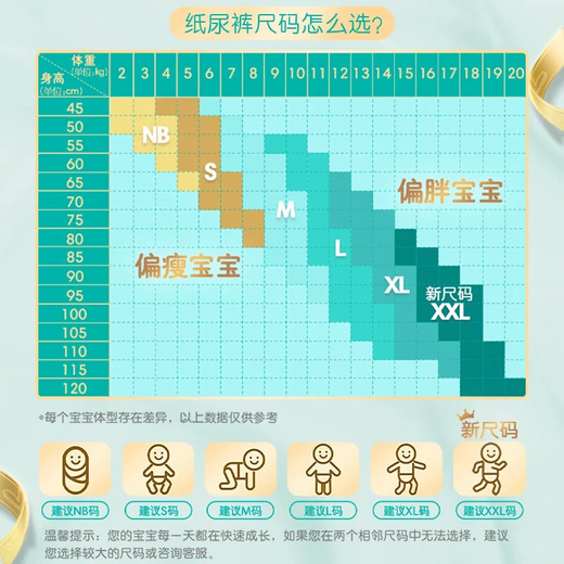 帮宝适【夏天超薄透气】清新帮透氧Pro纸尿裤 婴儿尿不湿尿片尿裤 【超值】L46片(9-14kg)