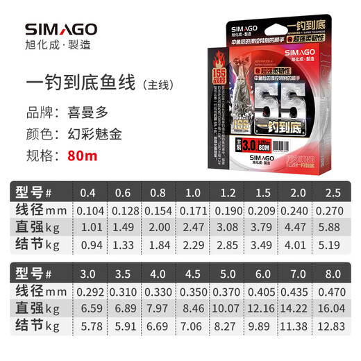 SIMAGO Ximanduo fishing line main line Japan imported raw silk super soft high knot force sub-line 155 main line No. 1.5
