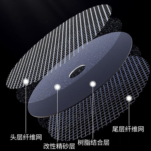 Otis angle grinder cutting disc stainless steel grinding wheel disc 100 resin metal saw blade complete grinding disc polishing disc Aumanwei green blade sharp type 10 pieces