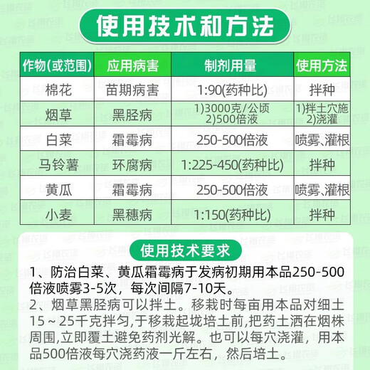Dixon, Dandong Dixon sodium seedling disease, downy mildew, black shank soil disease, soil pesticide, Dixon sodium fungicide 400g