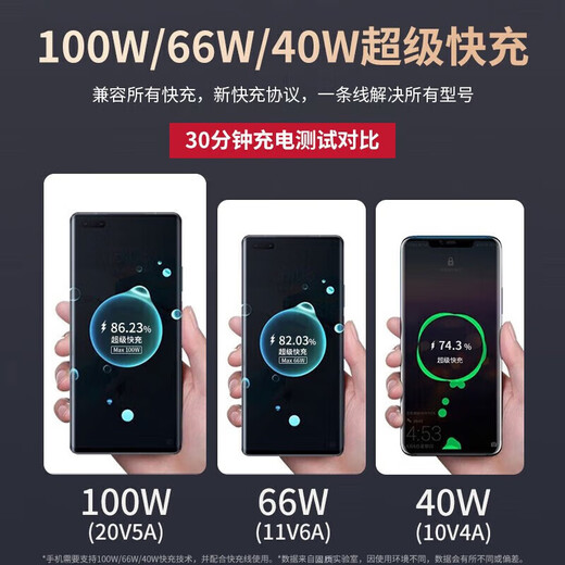 Suitable for Huawei data cable 66W/100W/120W mobile phone charger original super fast charging type-c Android official genuine 6A super fast charging cable-1.5 meters