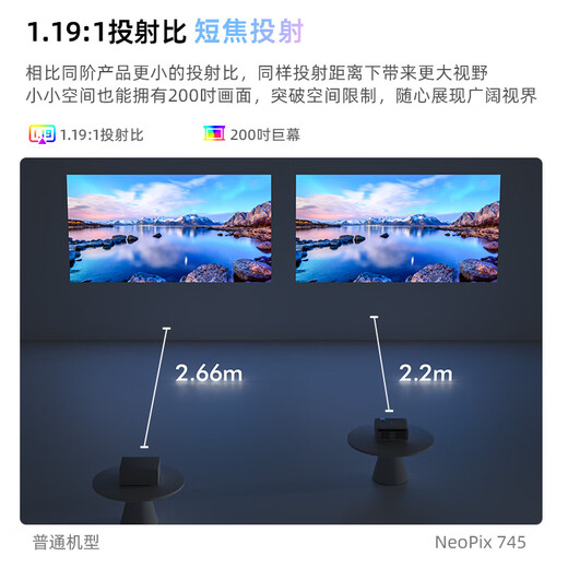 Philips (PHILIPS) NeoPix 745 projector for home use, office training, game projector, smart home theater TV (sensorless autofocus, ultra-clear and bright direct projection)