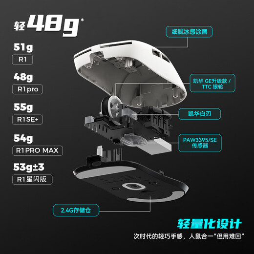 VXE 蜻蜓R1 威界游戏电竞鼠标 PAW3395/se无孔轻量化人体工学无线鼠标ATK 蜻蜓R1 SE长续航 白