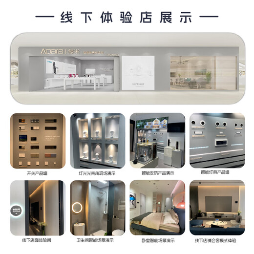 Xiaomi whole-house smart home control system Greenmi Apple Homekit lighting design solution customized Siri whole-house smart two-bedroom and one-living room package