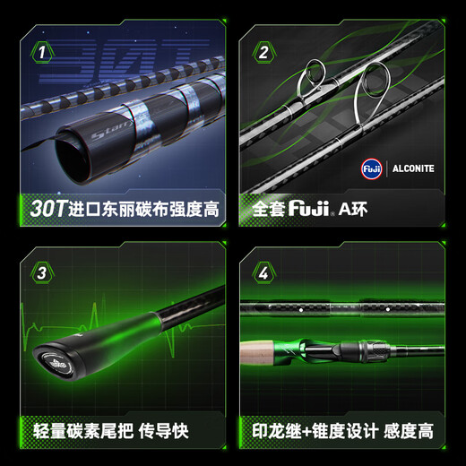 汉鼎路亚竿泛用竿鲈鱼超快调碳素路亚杆单竿直柄枪柄鱼竿抛竿幻魂 682m 幻魂S-2.03米