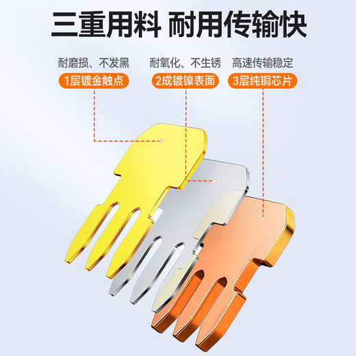 山泽 六类网线水晶头 6类千兆网络接头 RJ45工程级电脑网线连接器 Cat6镀金水晶头 100个 JD-S66