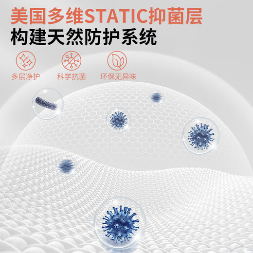 麒麟（Kylin）【线下同款】麒麟床垫 空气棉学生独立弹簧高端加厚防螨床垫 爱宝男款：小熊图案 1350*2000