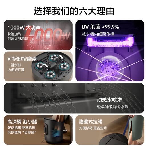 Philips (PHILIPS) foot bath automatic massage foot bath UV sterilization foot bath deep bucket foot bath constant temperature foot bath warms feet and repels cold 5302F birthday gifts for parents and elders