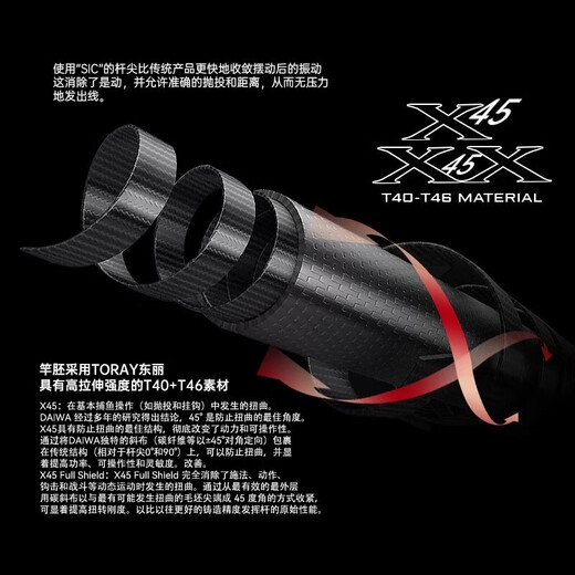 虫王者路亚竿鳜鱼竿直柄枪柄竿碳素超快调鲈鱼竿虫竿 2.03米 【枪柄682-MH】