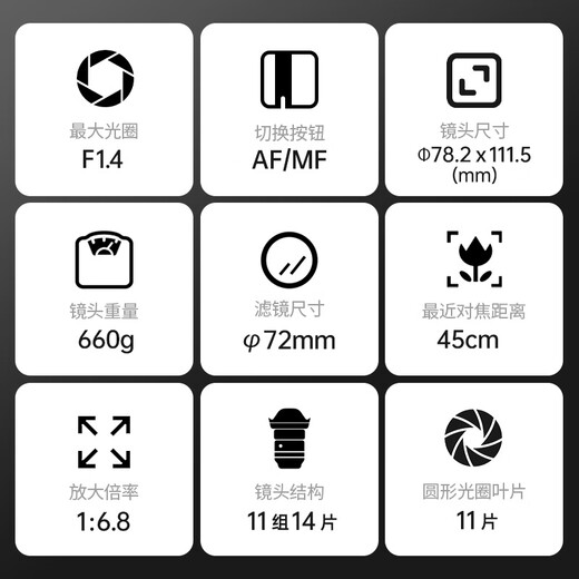 SIGMA Art 50mm F1.4 DG DN full-frame mirrorless large-aperture fixed-focus lens portrait live broadcast (Sony E-mount)