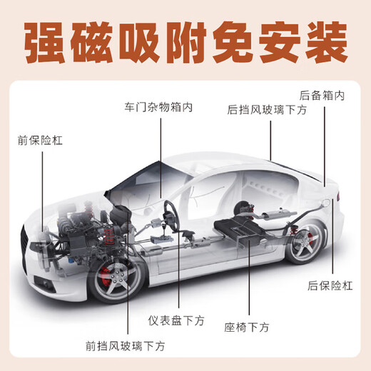 Tongyao car gps locator ultra-small car tracker micro ultra-long standby vehicle anti-theft magnetic standard version + precise positioning + remote control