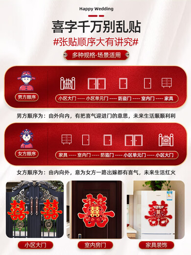 嘻吻乐喜字贴大门喜字结婚专用窗户婚房装饰布置门喜客厅大婚庆用品大全 金边喜字【烫金简约喜字2张】 大号【背景墙/小区大门】