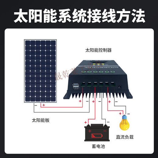 Yue Changsheng Ouman Ruoli MPPT solar controller automatic universal 12V24V36V48V storage solar controller - upgraded version