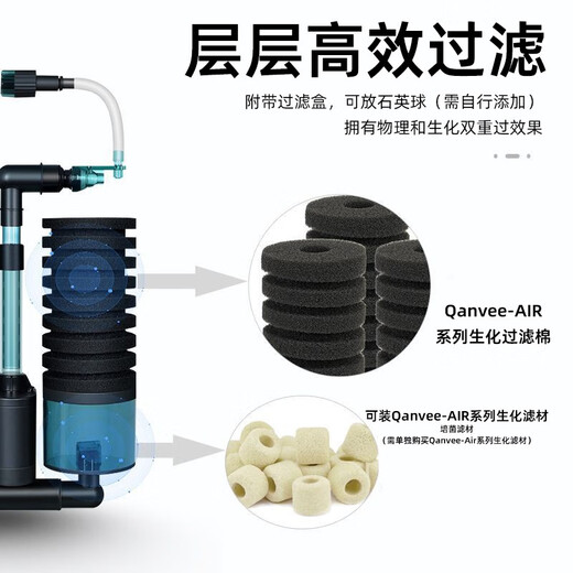 QANVEE electric double-head water fairy crystal shrimp fish tank with oxygenation and air pump-free biochemical sponge small built-in filter DD-200A (5V low-pressure water pump)