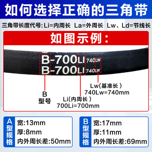 
Yichen custom polishing machine belt triangular belt flat tamper transmission belt A type B type mechanical belt road cutting machine AV13-686 one-piece inner tooth belt