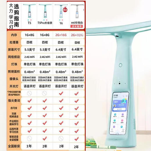 大力智能t6  全新大力神灯家教灯作业灯学习机T6ProT5P小学生护眼灯台灯Y6 99新 T5蓝色 8G内存全新 16GB