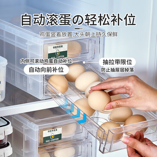 Sungsa egg storage box refrigerator storage box double-layer drawer-type egg crisper household multi-layer egg box double-layer transparent egg box*1