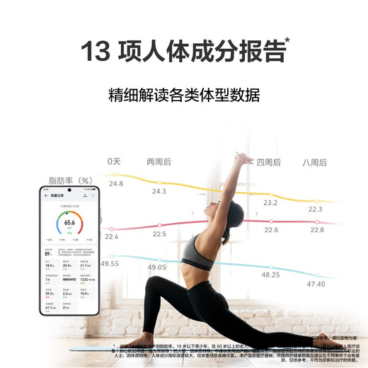 华为（HUAWEI）智能体脂秤 3 蓝牙版 海岛蓝 体重秤电子秤体脂秤家用智能 人体成分检测算法 13项身体数据监测