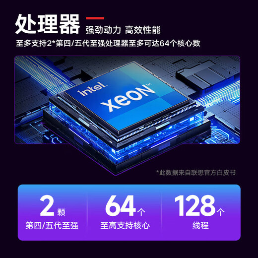 联想（Lenovo）WA5480G3机架式服务器整机 10卡GPU深度学习AI人工智能DeepSeek推理训练大模型 2颗铂金8458P 88核2.7G丨4*L20 1TB内存丨2*1.92T+6*7.68TB