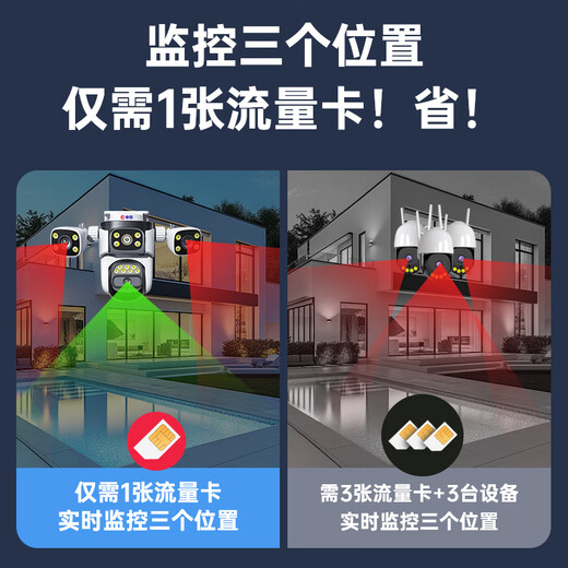 帝防高清监控摄像头家用手机远程室外监控器360度无死角带夜视全景无线WiFi户外防水语音 4G三摄三画面1500万+手机远程+语音对话 128G+全景全彩带夜视