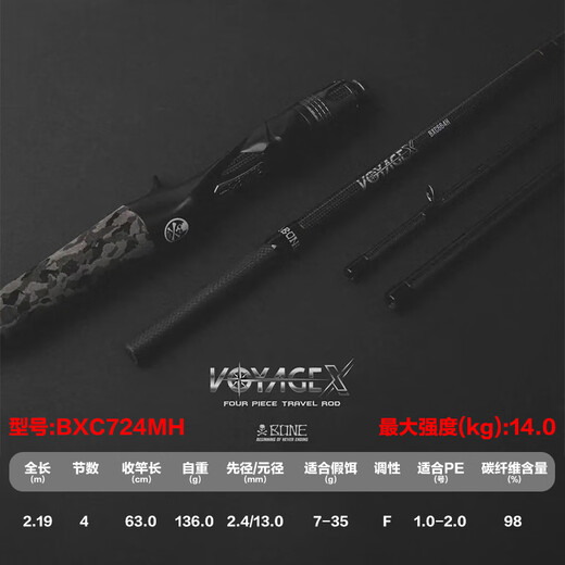 BFW BONE FISHING WORLD骨头24款VOYAGE-X浪人X路亚竿四节旅行竿枪柄便携远投钓竿鱼杆 2.19m BXC-724MH 枪柄四节