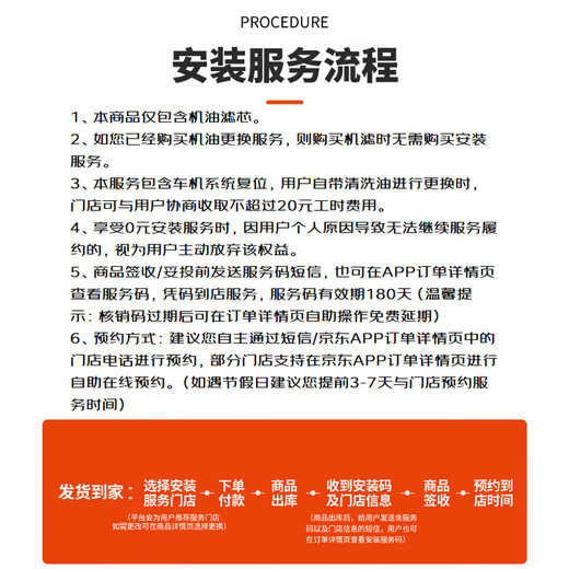 Bosch (BOSCH) oil filter element filter 0518 Trumpchi GS8GS7GS5GS4GS3GM8GM6GA8GA6GA4GA3S Shadow Cool