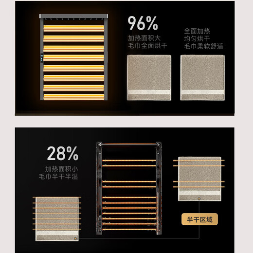 田园沐歌电热毛巾架免打孔浴室毛巾衣物烘干智能碳纤维加热卫生间置物架 枪灰T681WIFI版-右出线(53cm)