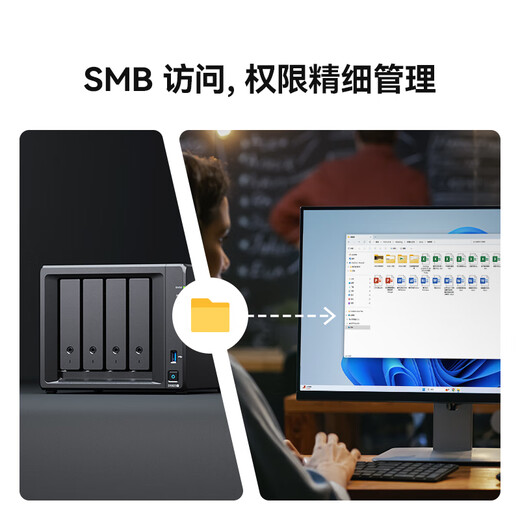 群晖（Synology）DS925+ 四核心 四盘位 NAS网络存储服务器 企业办公私有云 文件服务器 数据备份  24TB版（含4块群晖原厂6TB硬盘）