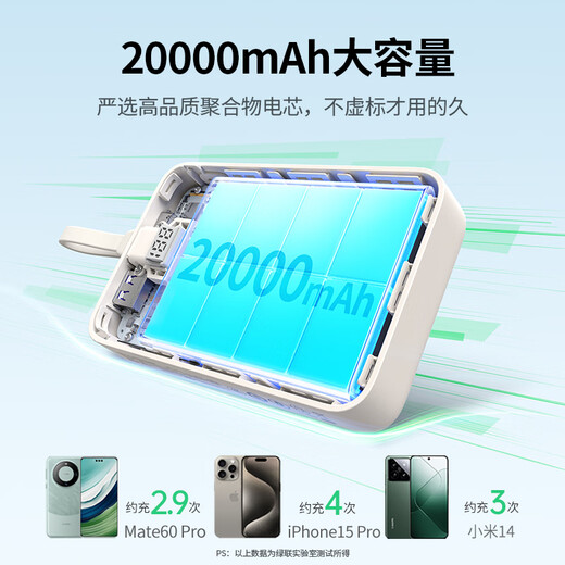 Green Alliance 3C certified, can be used on airplanes, power bank comes with 20000 mAh 22.5W fast charging, large capacity, compact and portable power bank, suitable for Apple 17, Xiaomi and Huawei