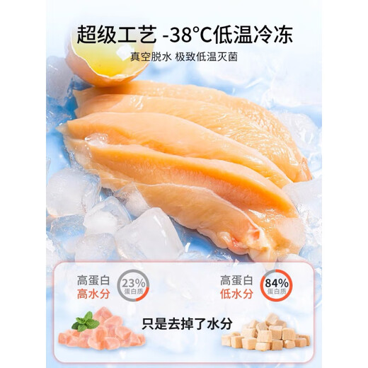 Cat Baron Chicken Breast Freeze-Dried Cat Snacks Chicken Breast Nutritious Chicken Breast Chicken Nuggets 500g Pet Chicken Breast Nuggets 1 Pack Chicken Breast Net Content 500g