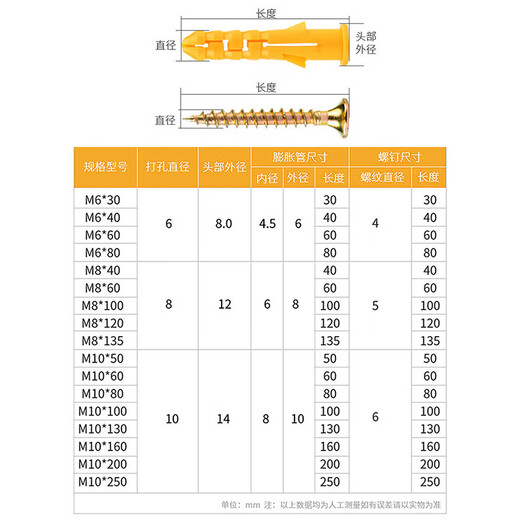 Hasdick Beijing warehouse delivery small yellow croaker plastic expansion tube expansion screw rubber plug bolt expansion plug self-tapping screw set 6*80mm 100 sets