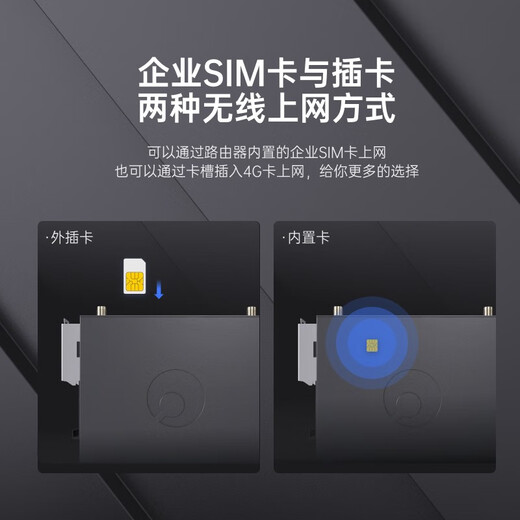 Bei Rui Dandelion R300A industrial router 4G full network CPE outdoor broadband 5G wireless routing card wifi mobile remote networking intranet penetration video surveillance 4G industrial router R300A newly upgraded 4th generation