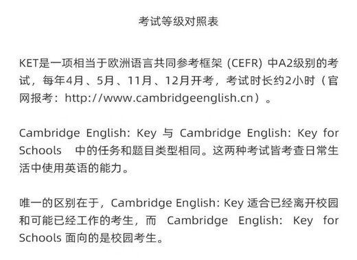 剑桥KET:Compact Key for Schools A2 课本+练习册+在线账号 （剑桥大学出版社）剑桥KET备考 英文原版进口