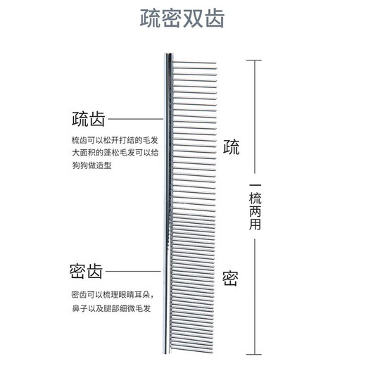 Cat and dog grooming comb, pet dog comb, Teddy knotted comb, dog hair comb, large dog and cat golden retriever defloating hair needle comb-19*5cm-1 pc