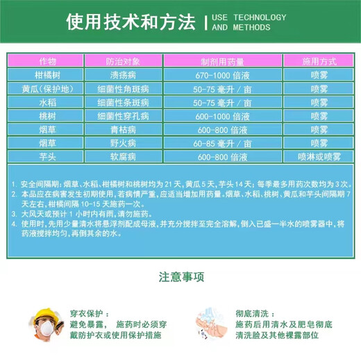 Bihuo Xinnong 40% Thiazole Zinc Cucumber Bacterial Angular Spot Disease Cabbage Soft Rot Citrus Canker Pesticide Fungicide 1000ml