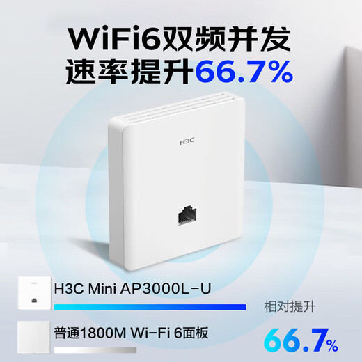H3C (H3C) Ganzes Haus WiFi6 Enterprise-Level 3000m Deckenrahtlosen AP Set Gigabit Panel POE Potened AC Router 16-Port-Set + 3000m Decken-AP*6 3000m Panel AP*1