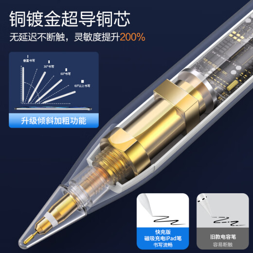 Made in Tokyo, iPad Apple Pencil Second Generation Apple Pen Capacitive Magnetic Rechargeable Tablet Handwriting Pro11/12.9 Stylus 2022/21Air5/4 Special for Painting
