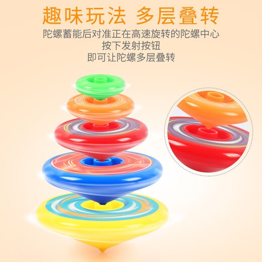 Children's Split Music Gyro Haidilao Gyro Colorful Gyro Toy New Fun Launcher Battle Dish Boy Rotating Small Gyro Decompression Toys Split Rohan Competition Children's Toys Split Music Gyro [5 Gyro + 1 Launcher]
