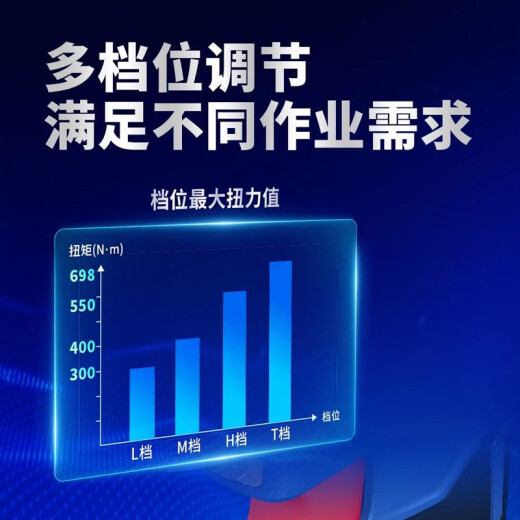 东成 锂电无刷扳手大扭力冲击拆轮胎搭脚手架工地作业船厂工程拆螺丝 DCPB698Z裸机无电池无充电器