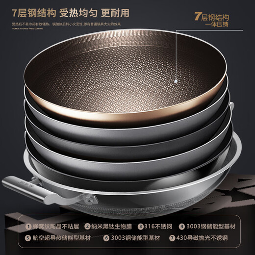 Kengq 316 wok en acier inoxydable grand coup de poêle à gaz de cuisinière à induction à double ménage à double étal