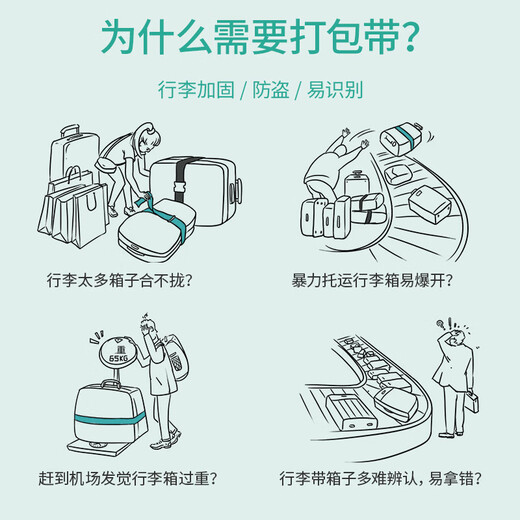 四万公里行李箱绑带十字打包带安全固定托运旅游箱子加固带捆绑绳SW3109
