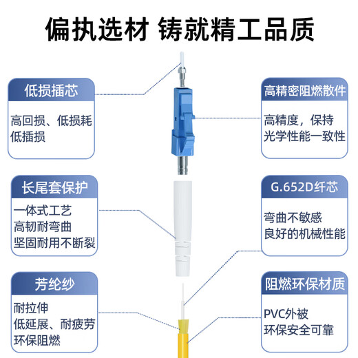 优普连 电信级光纤跳线单模单芯SC转SC/FC/LC/ST室内软光纤线 光纤延长线 方转圆光缆尾纤线 电信级单模单芯LC-FC 15米