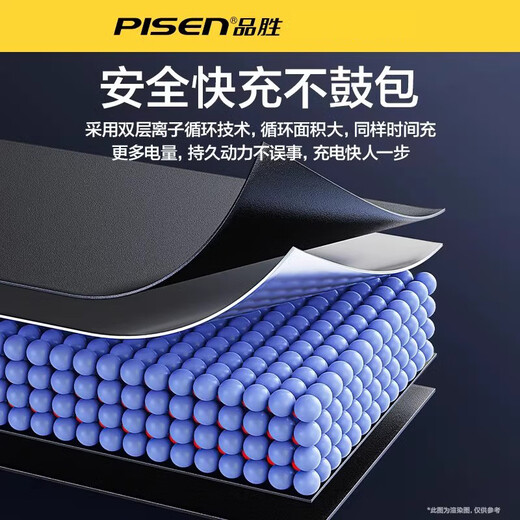 Le service de remplacement et de réparation de la batterie de grande capacité Pisen Pisen IPAD Tablet est adapté à Apple Tablet iPad Pro 12,9 pouces 12345 Génération Air3 REMPLACE 4 Batteries Air Battery [A1474 / A1475 / A1476] Installation indépendante (avec kit à outils