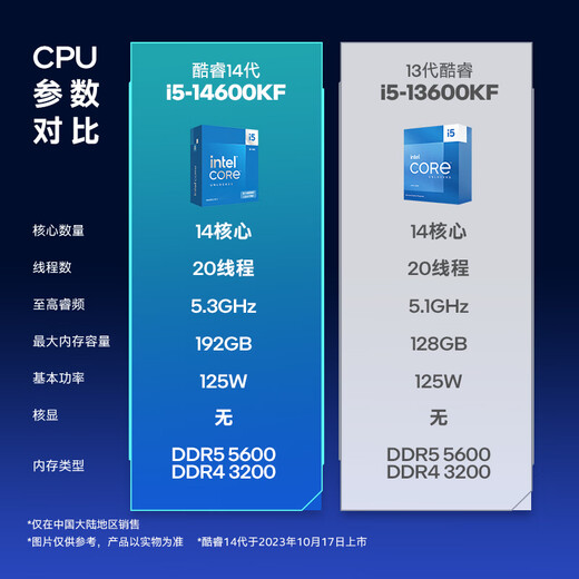 Intel i5-14600KF Core Core 14. Generation Prozessor 14 Kerne 20 Threads 24m Level 3 Cache Desktop CPU-Spielbüro Spielen Sie den Fearless Contract