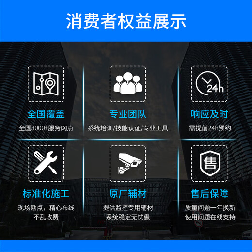 Hikvision solution customized factory security indoor and outdoor surveillance camera solution not for public use Customized factory monitoring solution