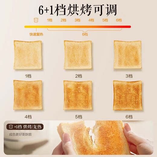 SUPOR Toaster Breakfast Toaster Automatic Home Small Toaster Toasted Bun Slices Bread Sandwich Double-sided Heating and Reheating 6 Adjustable Levels DJ806
