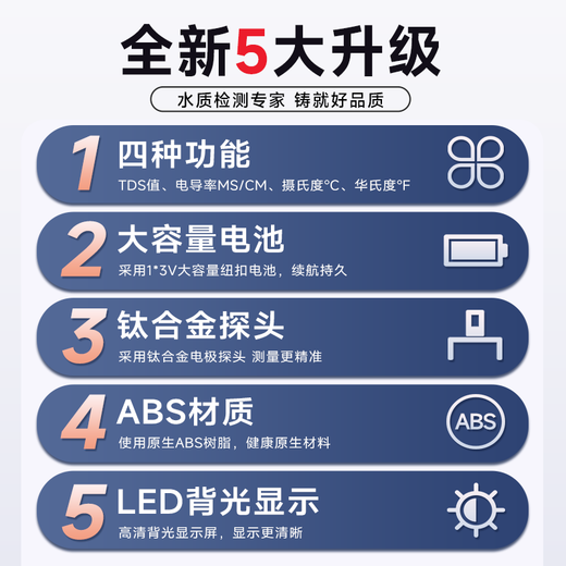 DELIXI ELECTRIC TDS water quality testing pen household high-precision drinking water detector tap water detector impurity purity detection