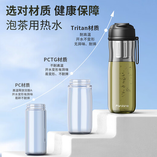 FANJANE magnetic tea cup tea water separation large capacity sports portable men's raw water cup K-07 700ml