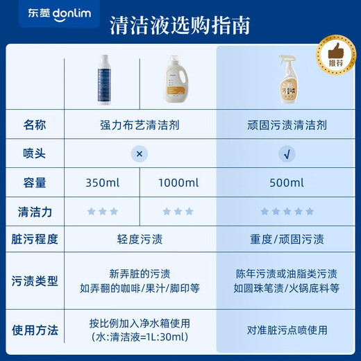 Donlim fabric sofa cleaning machine accessories stubborn cleaning solution 500ml